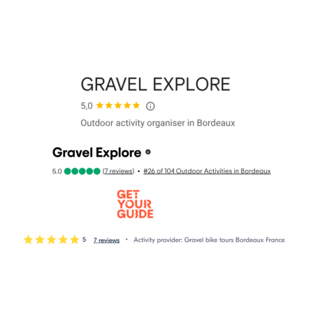 Gravel Explore Bordeaux Reviews